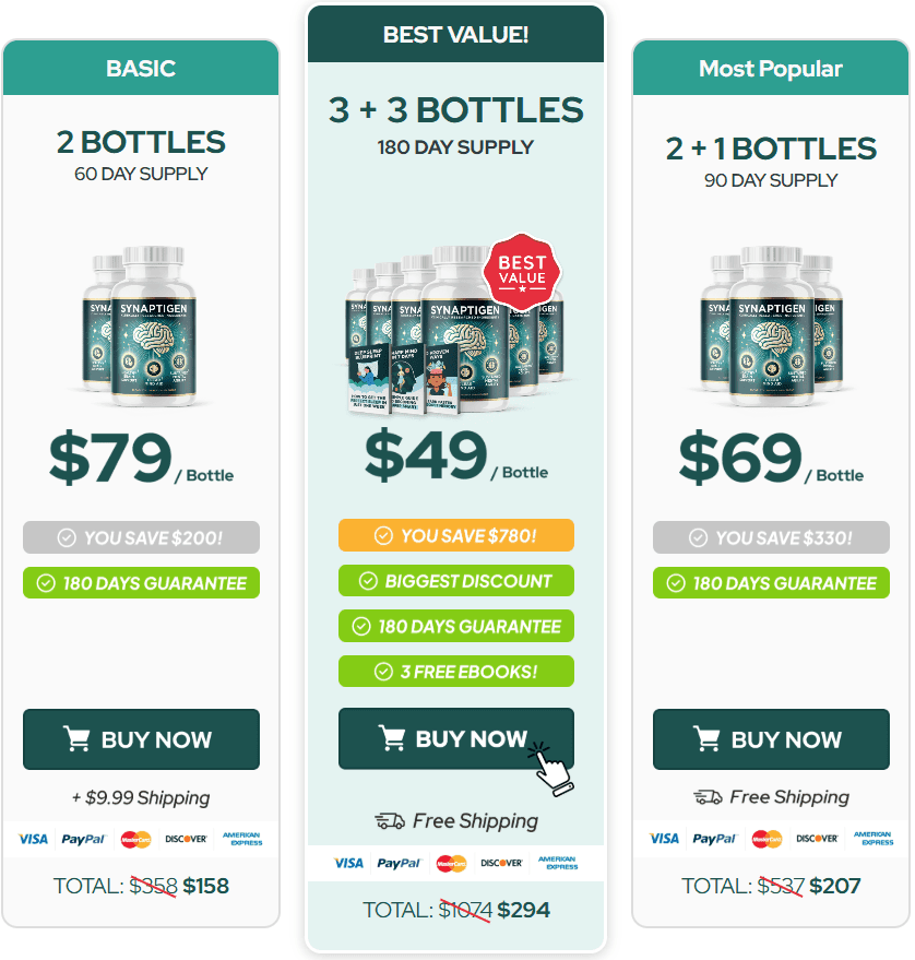 Synaptigen - Order