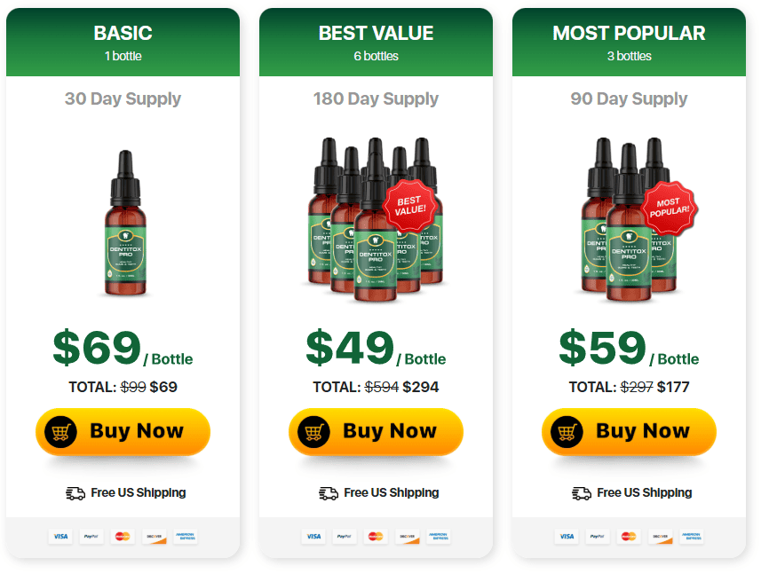 Dentitox Pro - Price