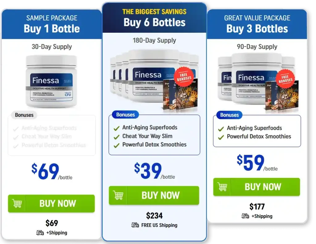 Finessa - Rate Chatt