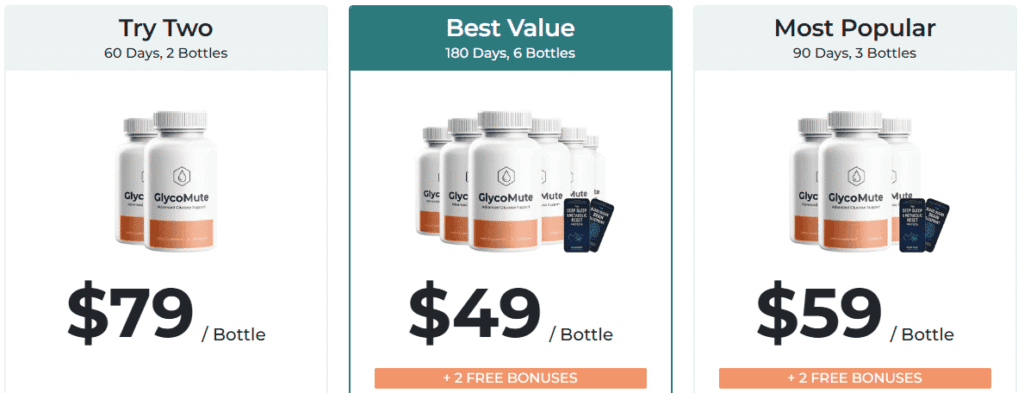 GlycoMute Order Bottle