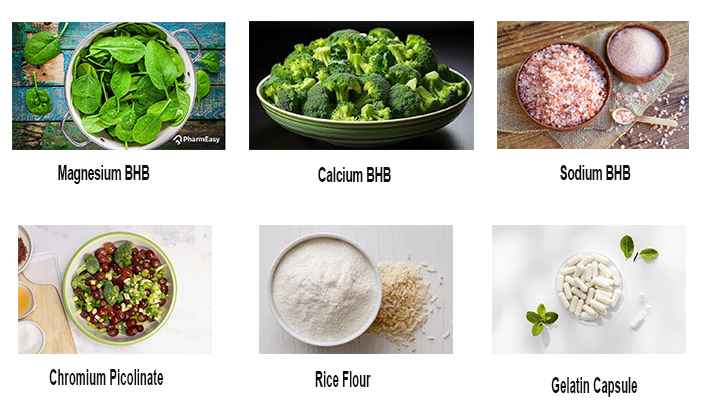 MetaTrim BHB - Price