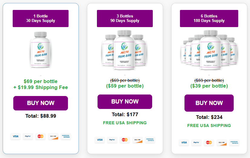 MetaTrim BHB - Price