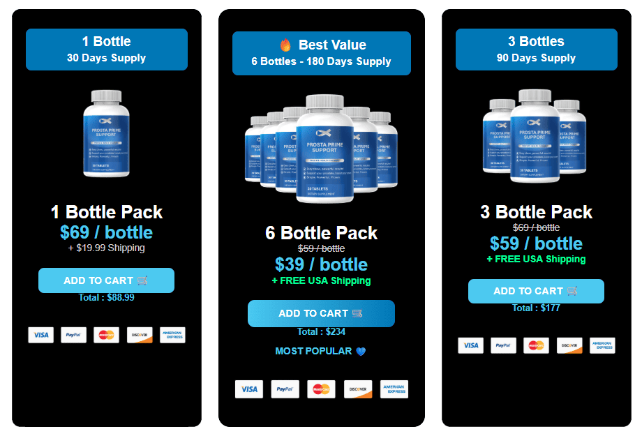 ProstaPrime Support Review: Natural Prostate Health Formula 5 ProstaPrime Support - Price