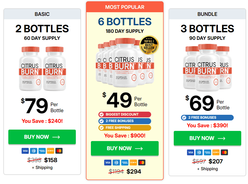 CitrusBurn Exposed: Why This Citrus Fat Burner Is Everywhere 4 CitrusBurn - Price