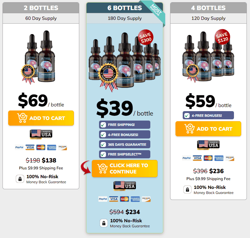 Pineal Guardian® Supplement | Focus, Memory & Sleep 4 Pineal Guardian - Price